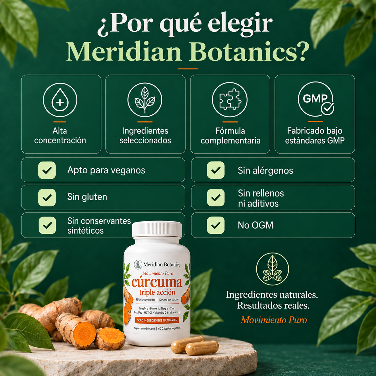 Cápsulas Premium de Triple Acción Antiinflamatoria